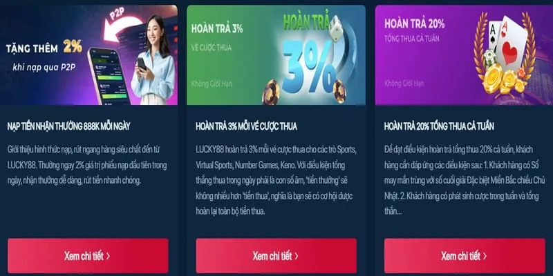 Hình ảnh đại diện cho các chương trình khuyến mãi và ưu đãi độc quyền của MCW Code
